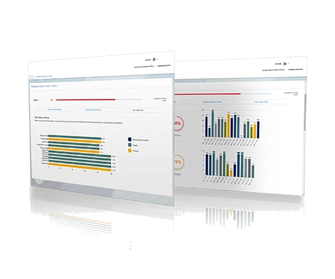 OJK Exam exam readiness dashboard preview